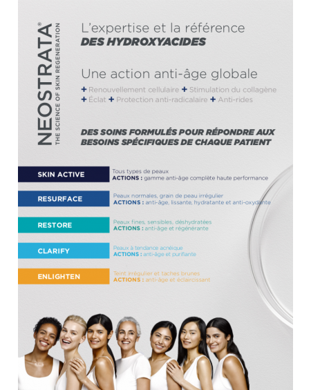 Plaquette produits Neostrata®
